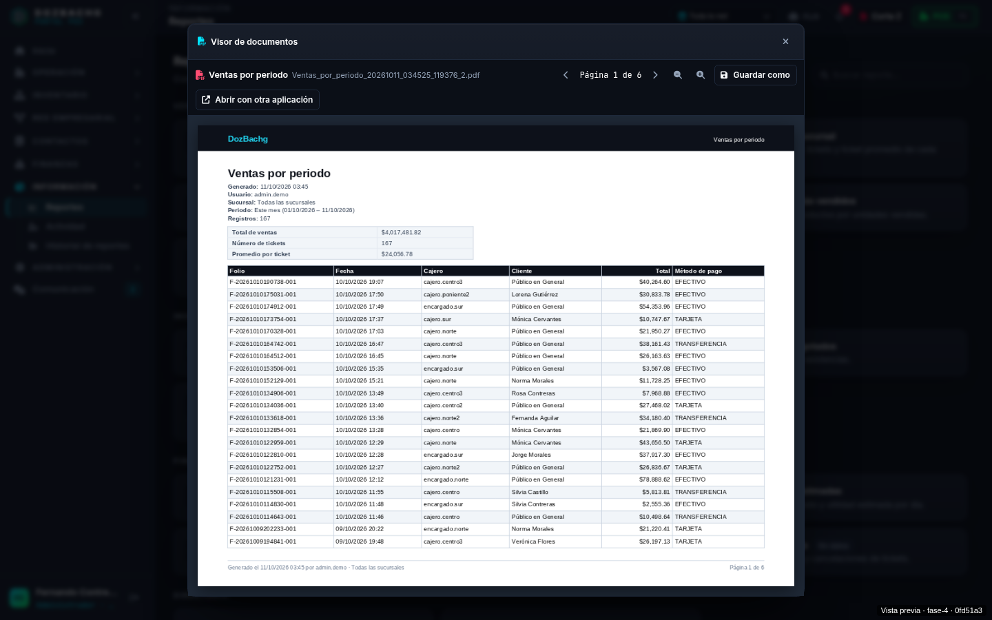 Ampliar reportes de ventas de DozBachg con datos de demostración